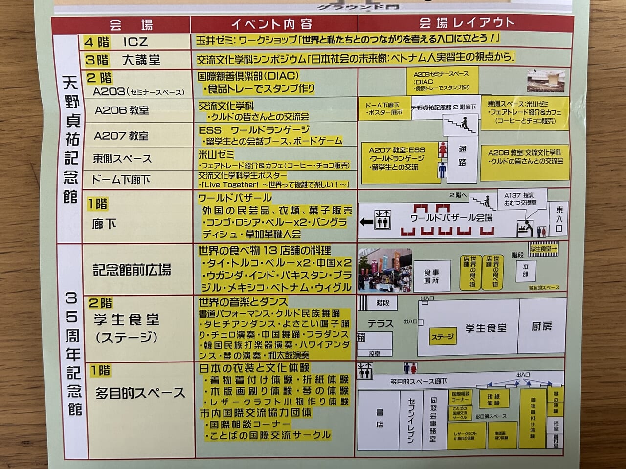 草加国際村一番地 国際交流フェスティバル