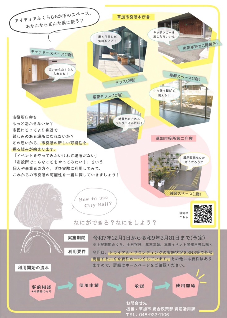 草加市役所トライアル・サウンディング