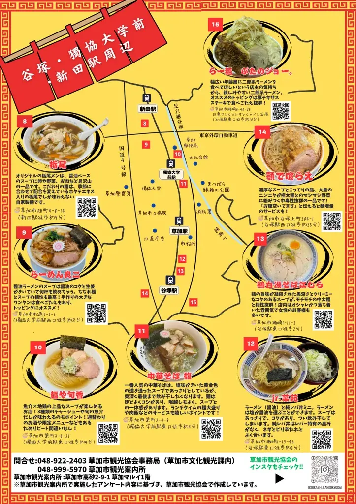 草加ラーメン食べ歩きマップ