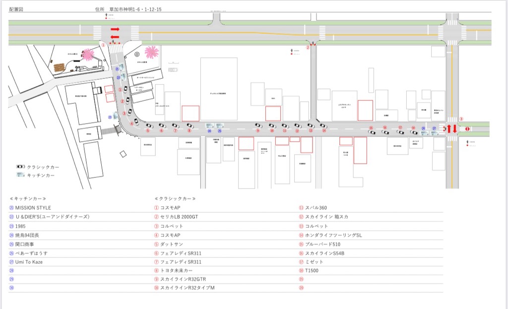 草加宿六丁目商店会 クラシックカーフェス